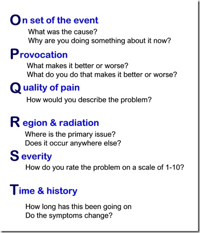a handy problem solving methodology change blog opqrst emt